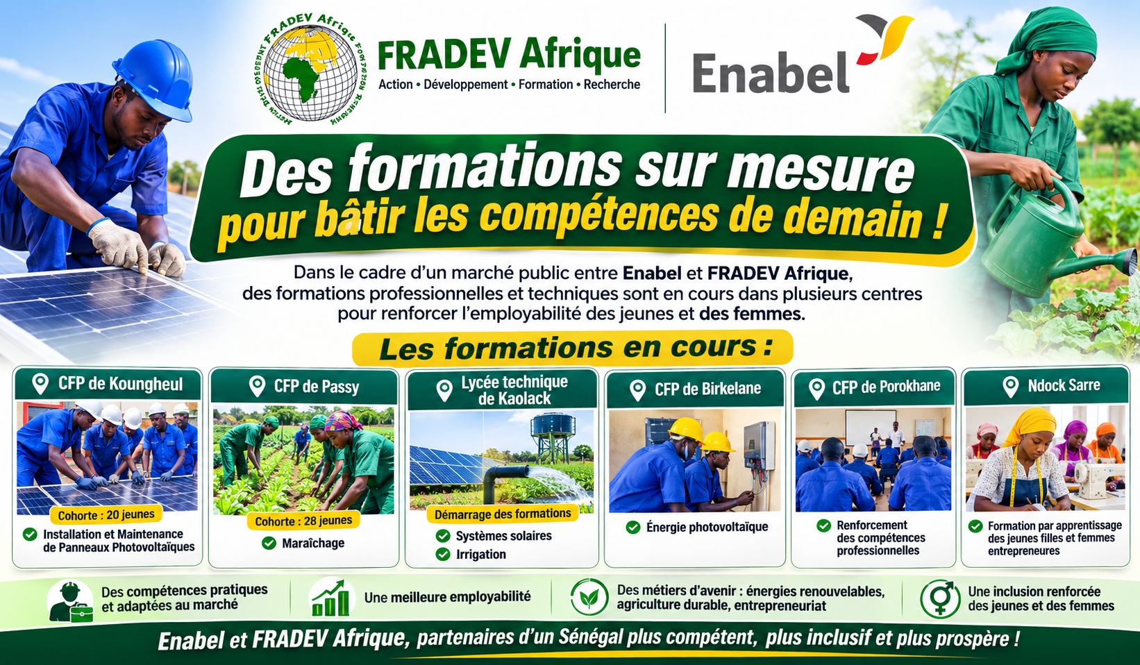FRADEV Afrique et ENABEL lancent des formations professionnelles sur mesure pour renforcer l’employabilité des jeunes au Sénégal